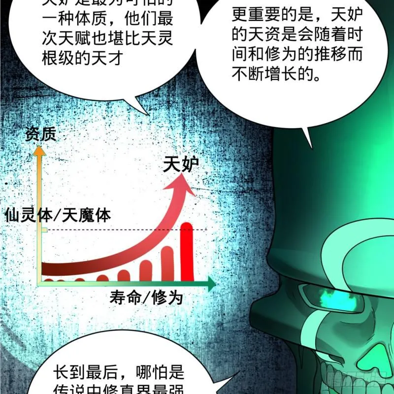 89回 天妒之体 第56页