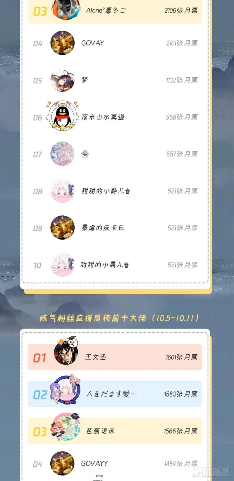 125回 时空放逐 第93页