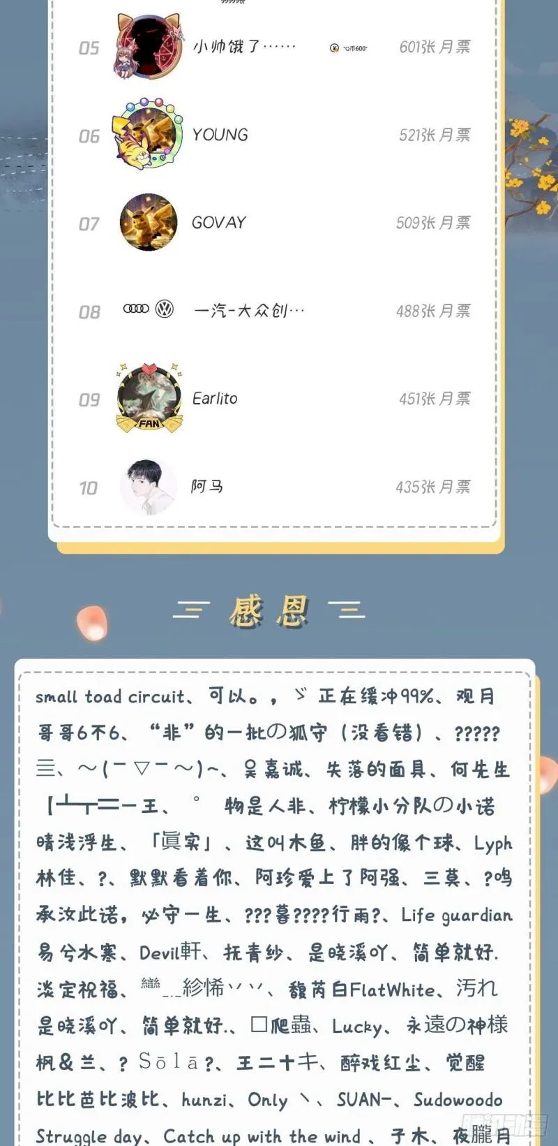125回 时空放逐 第94页