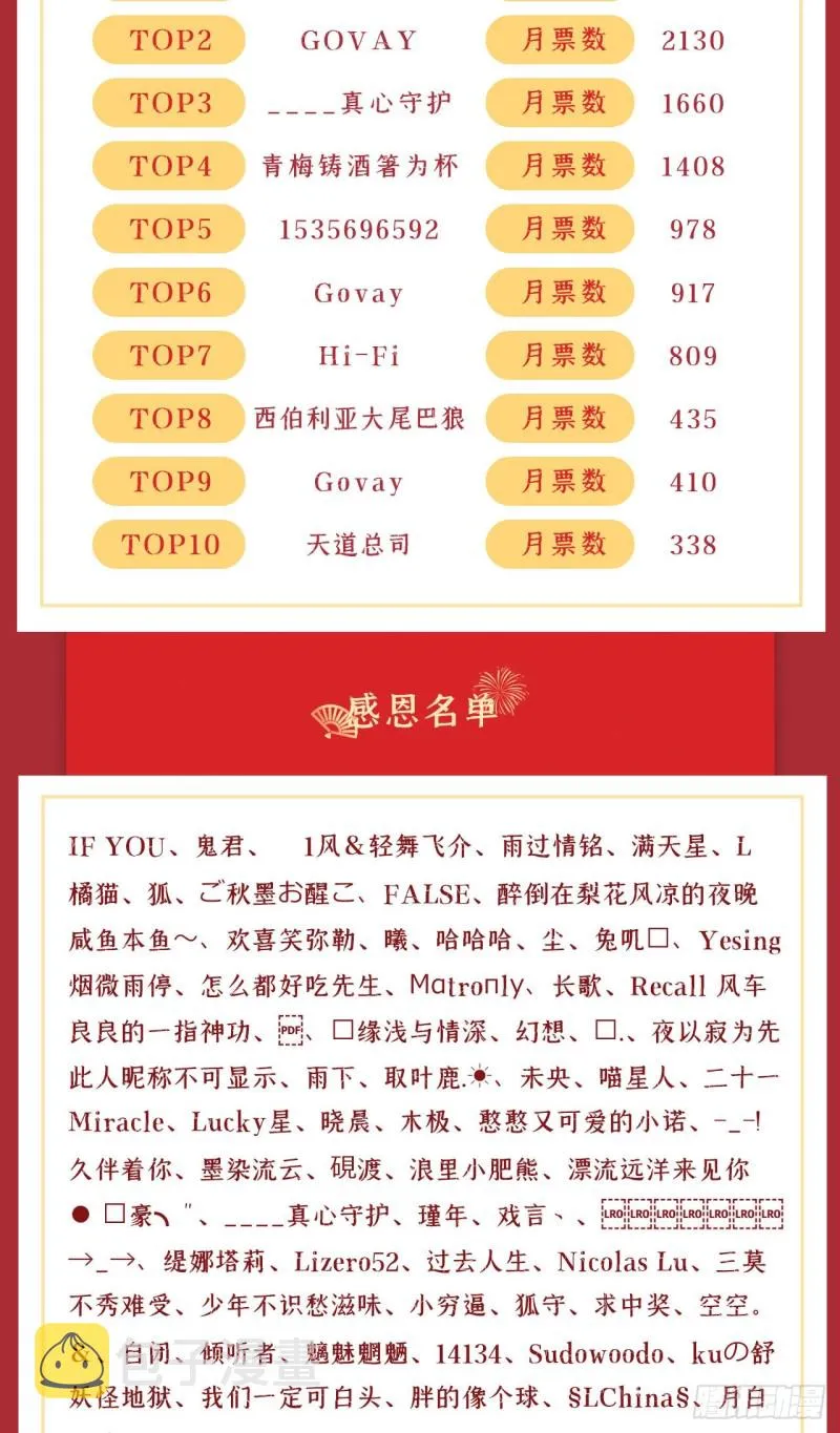 151回 归墟 第96页