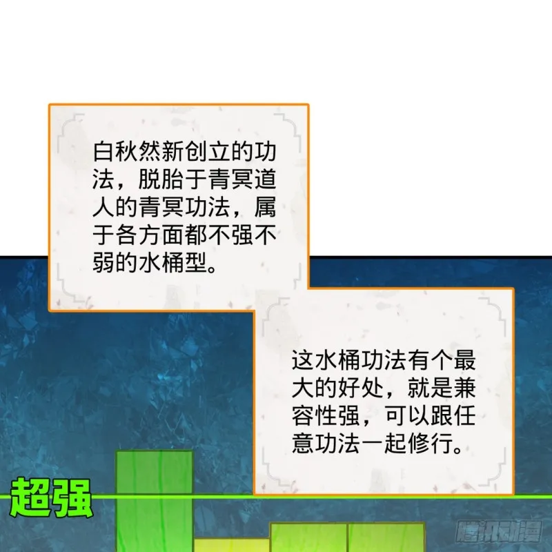 160回 传授功法 第29页