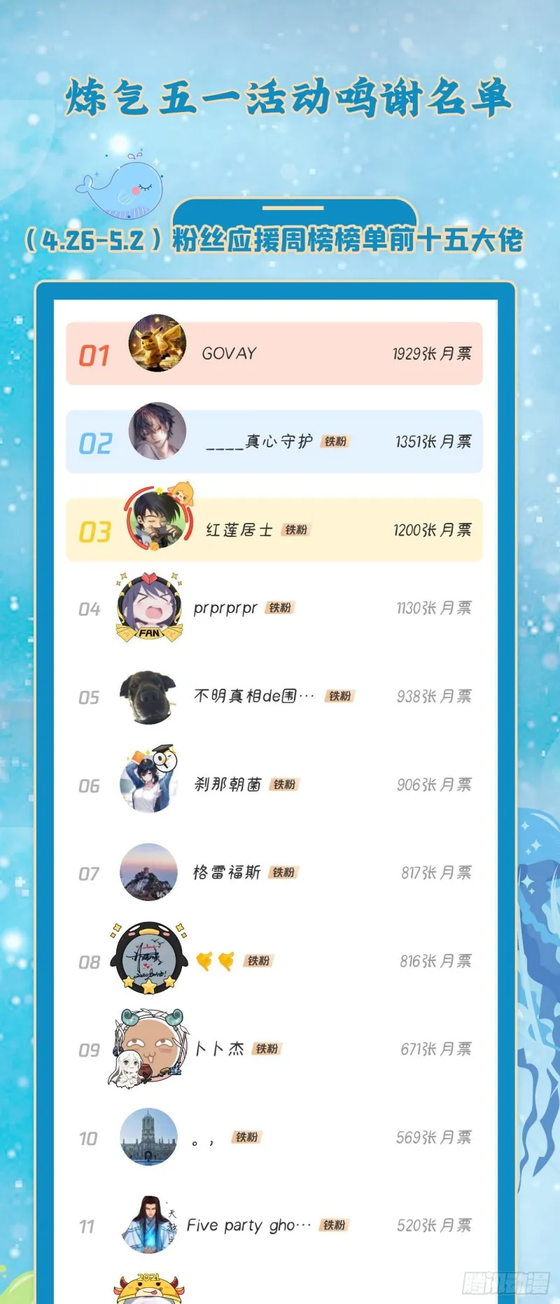 183 化身为龙，带你上天 第96页