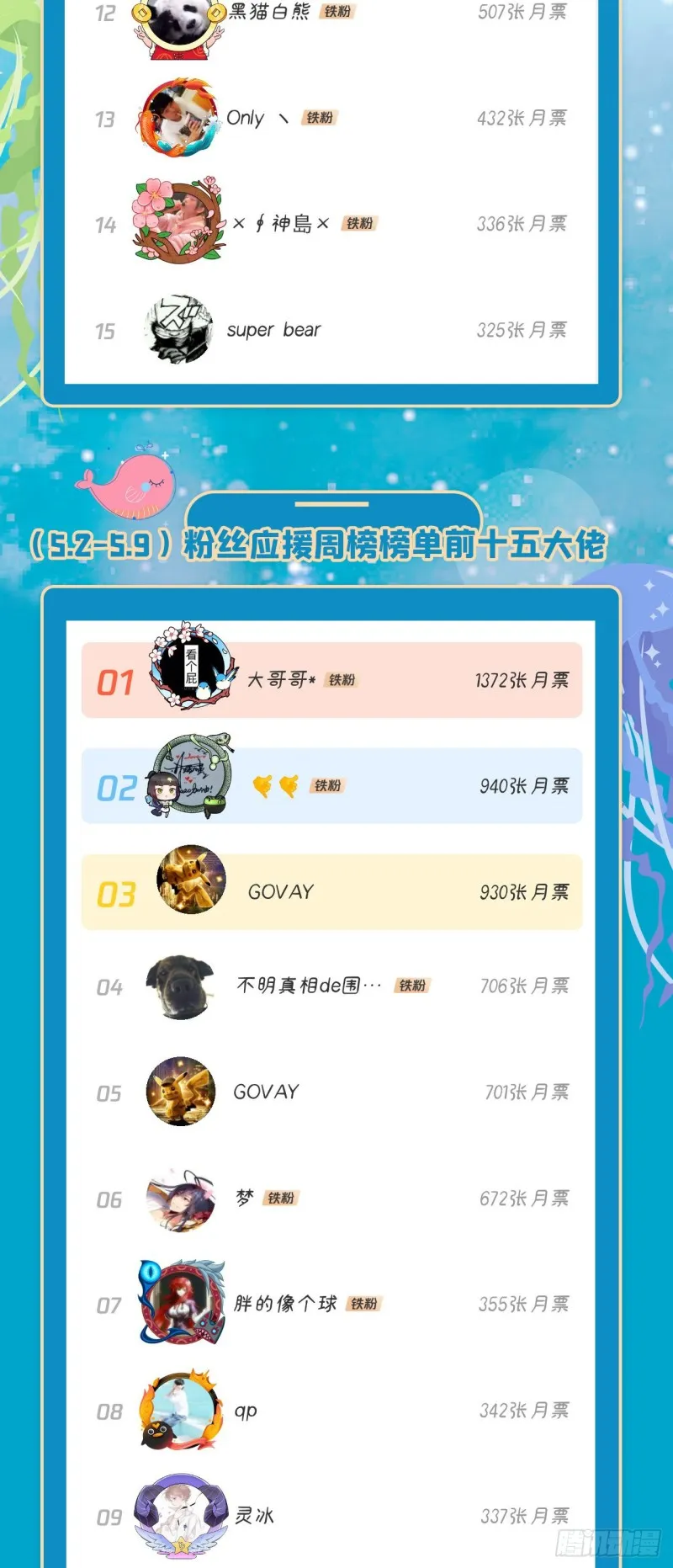 183 化身为龙，带你上天 第97页