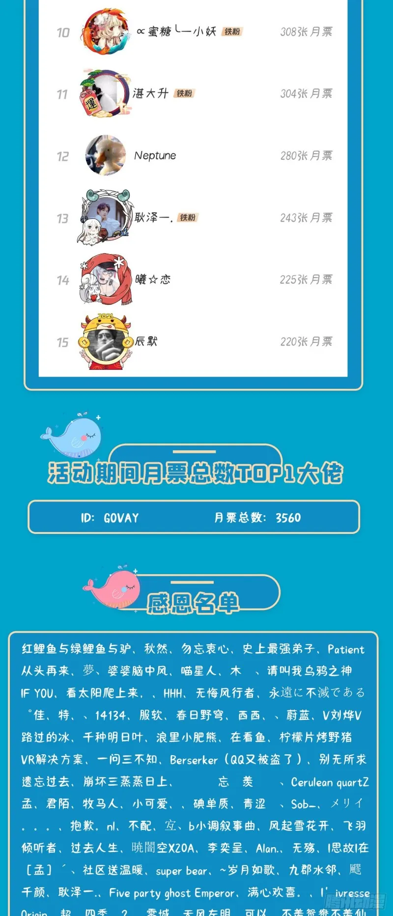 183 化身为龙，带你上天 第98页