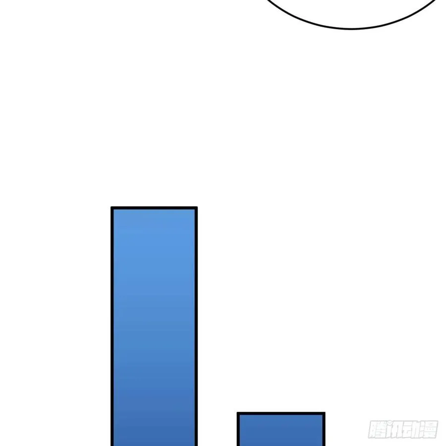 214回 一个大胆的想法 第30页