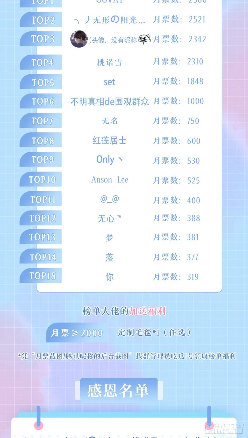 228 胸有骨板，坚不可摧 第93页
