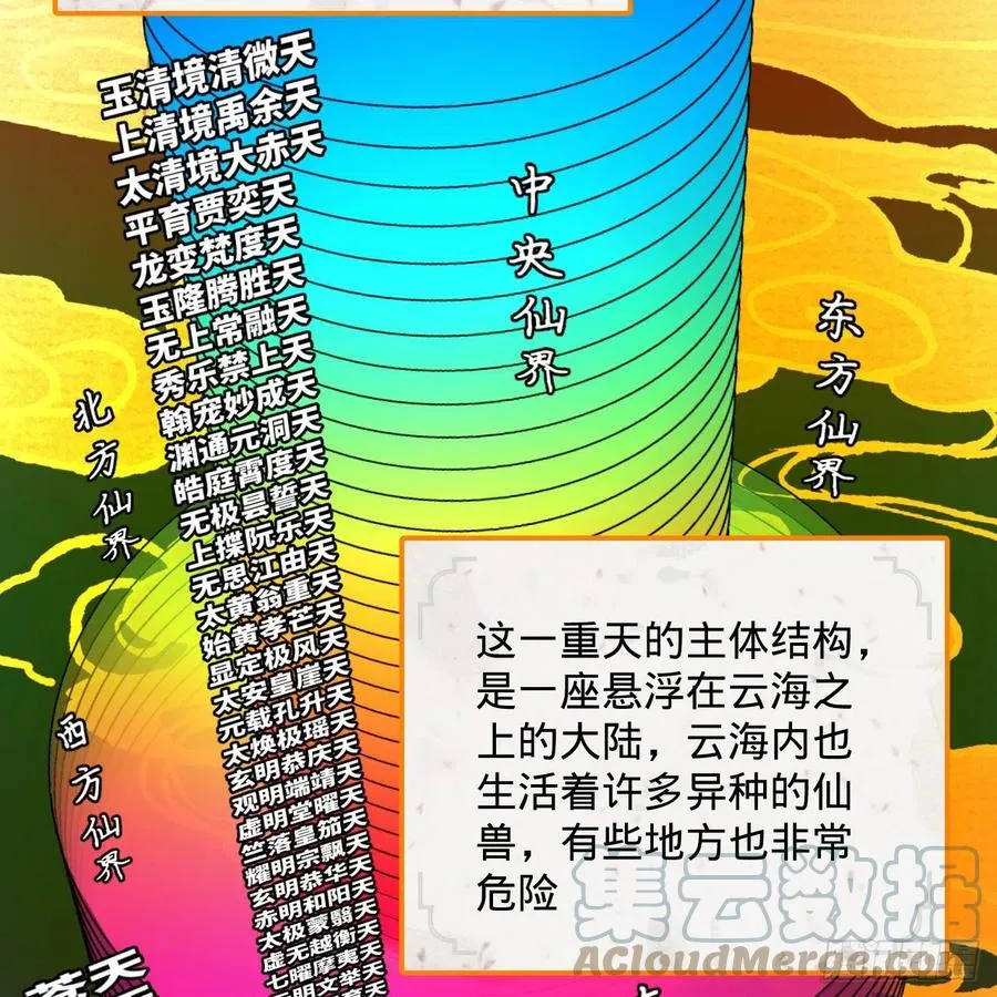 234回 云霄飞舟 第73页