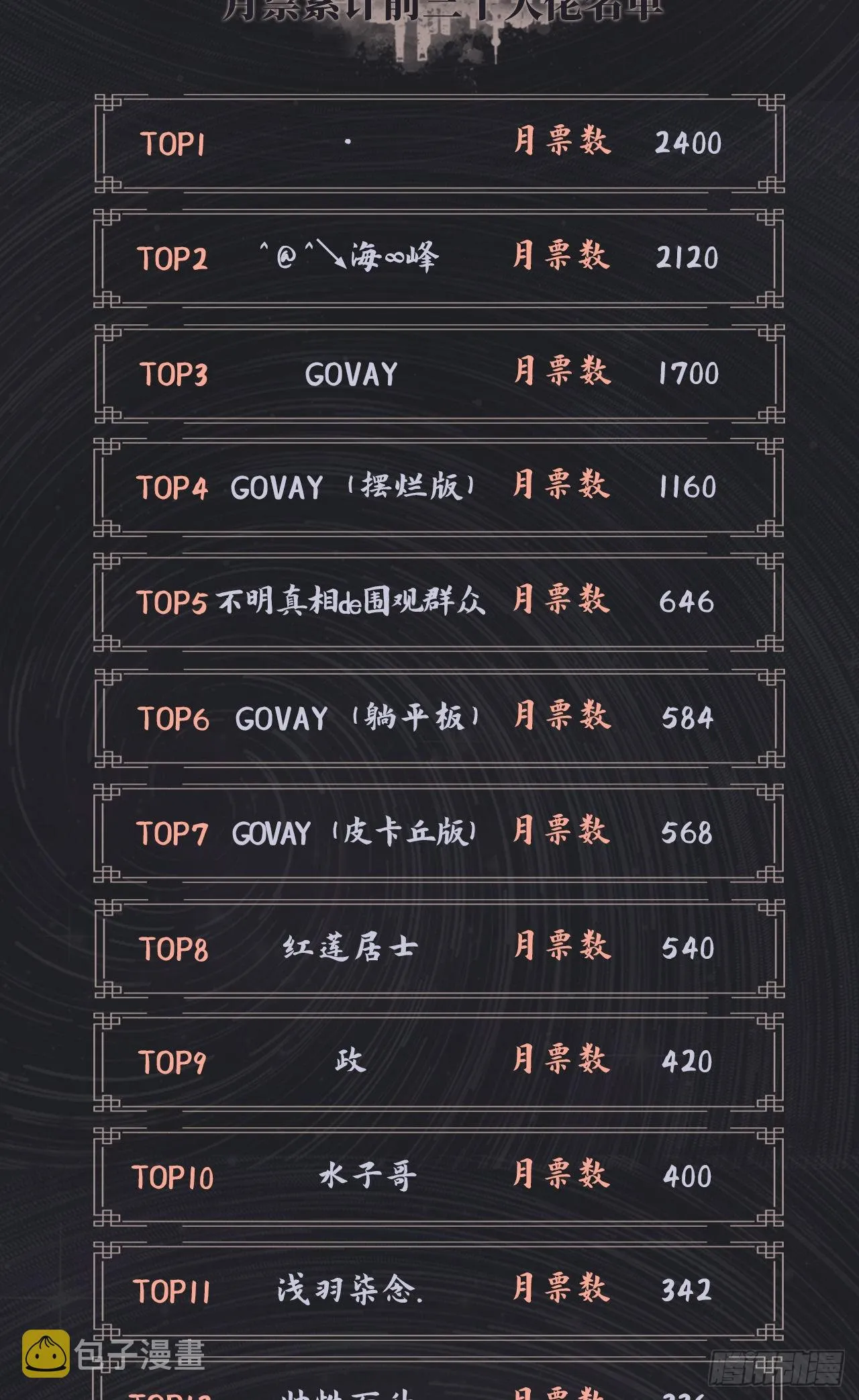 291回 时机成熟探索意识领域 第108页