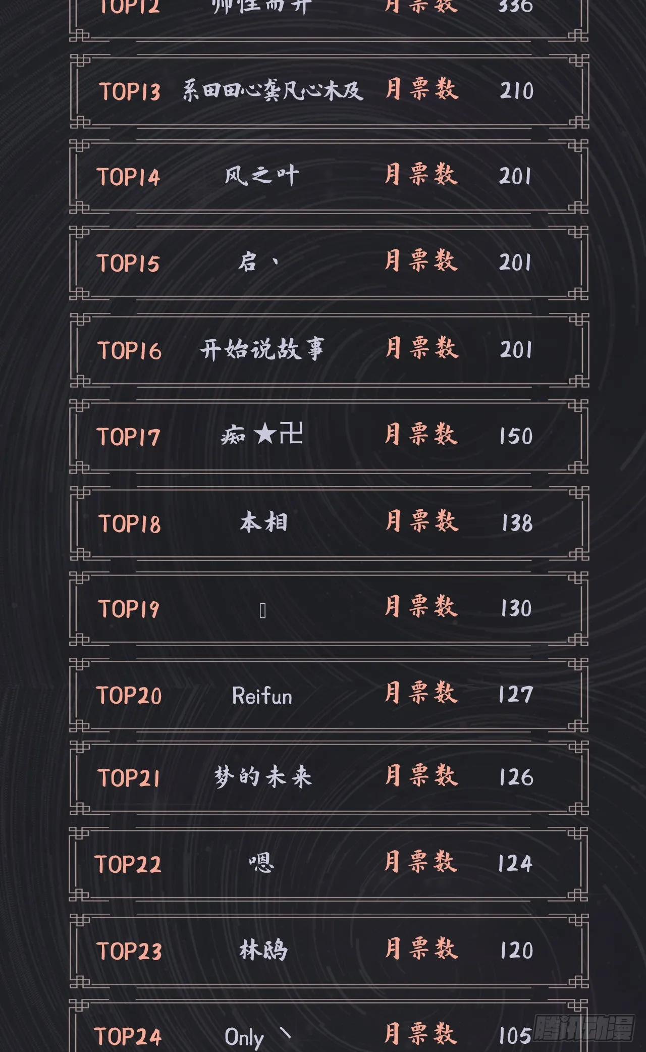 291回 时机成熟探索意识领域 第109页
