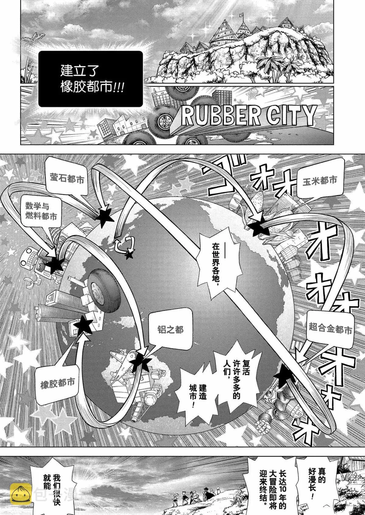 第210话 第4页