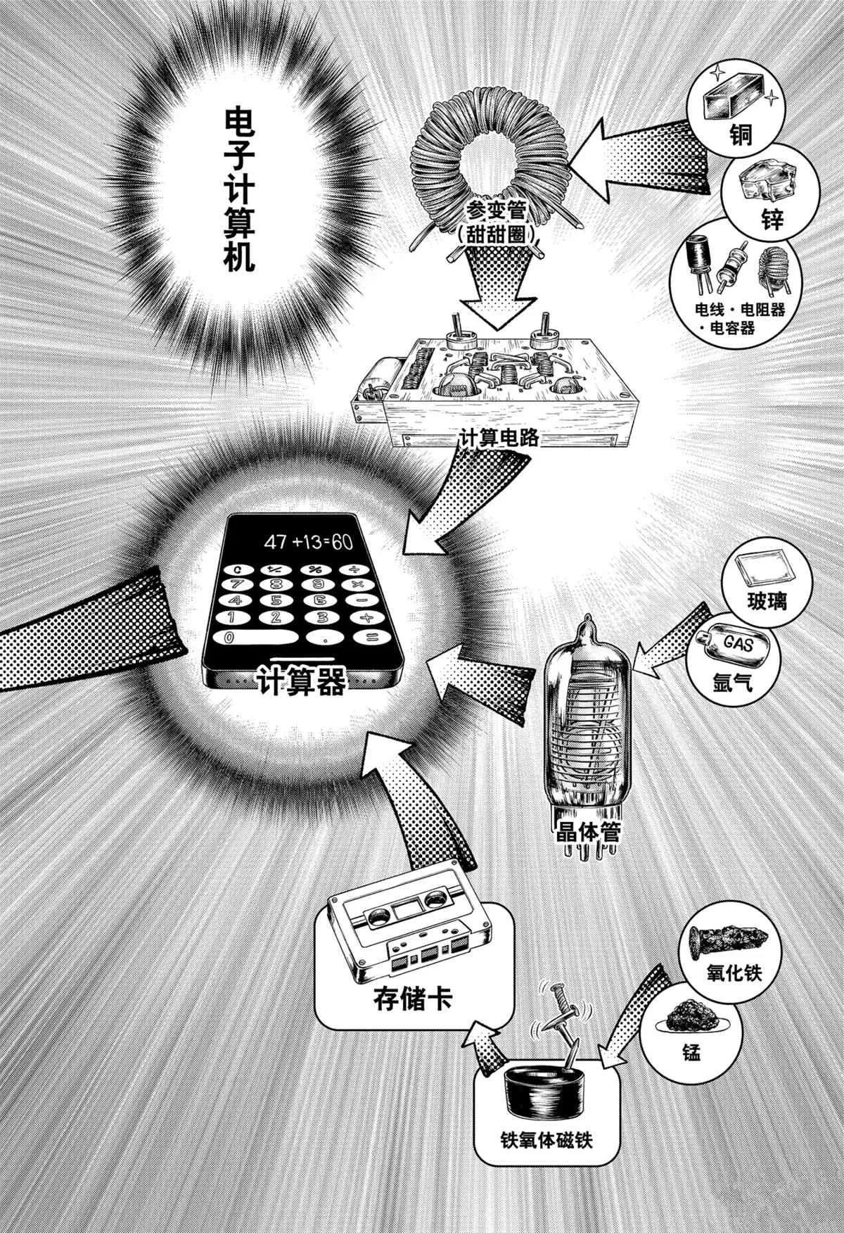 第202话 第18页