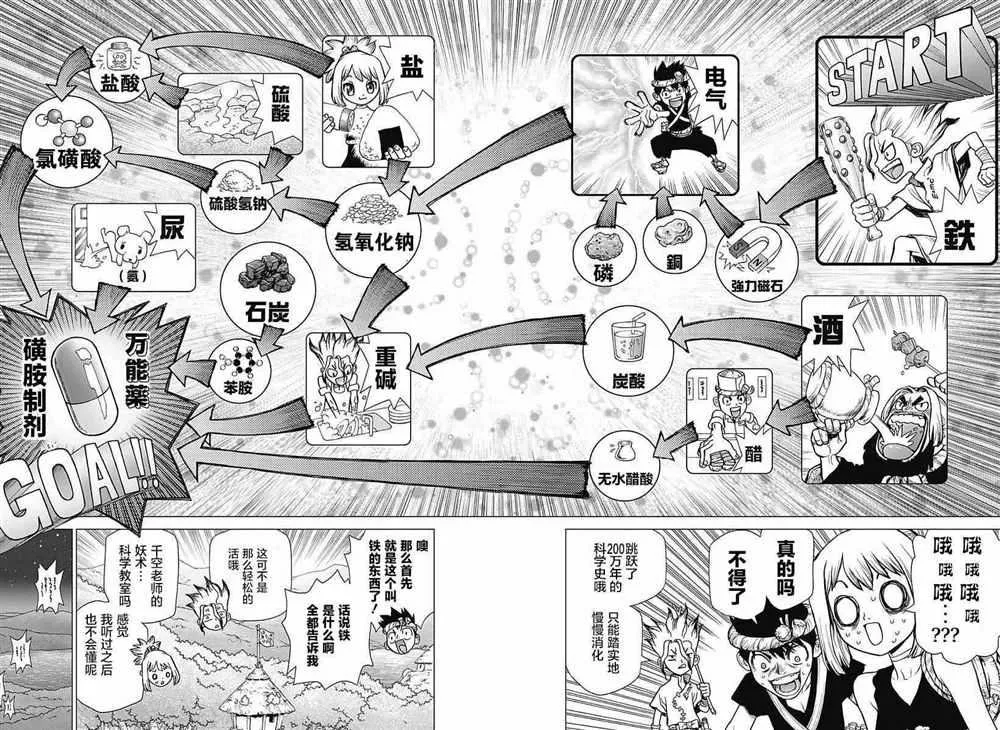 第20话 第9页