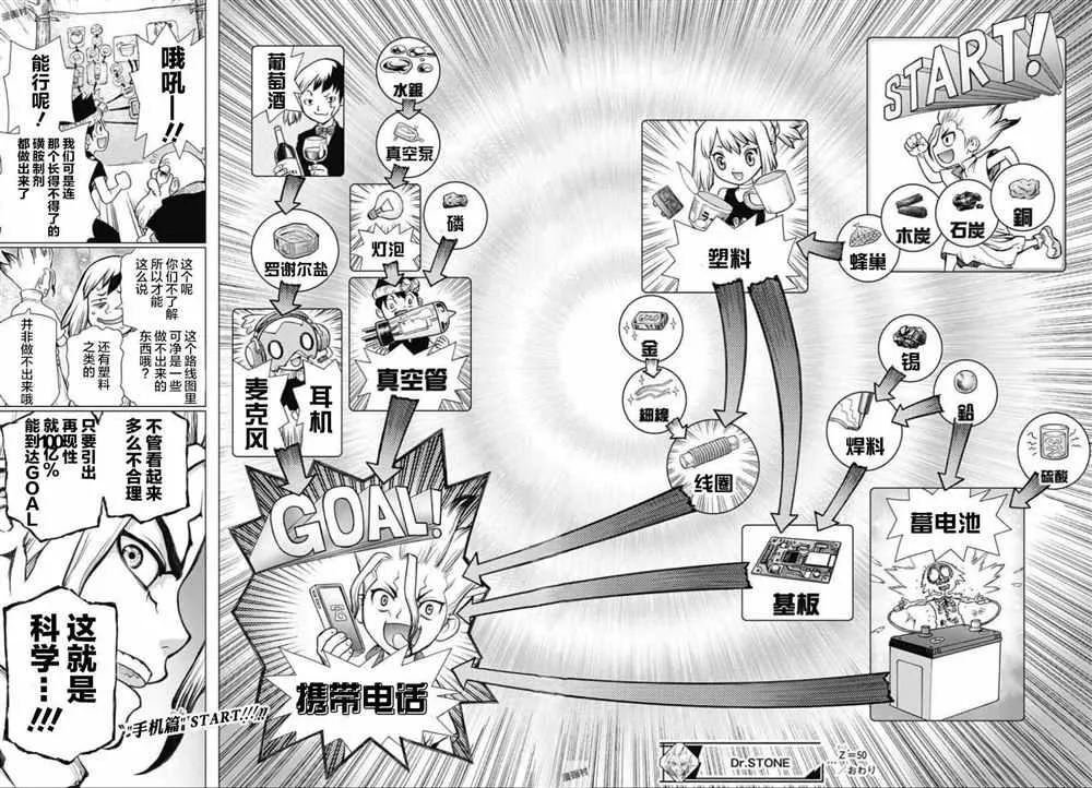 第50话 第14页