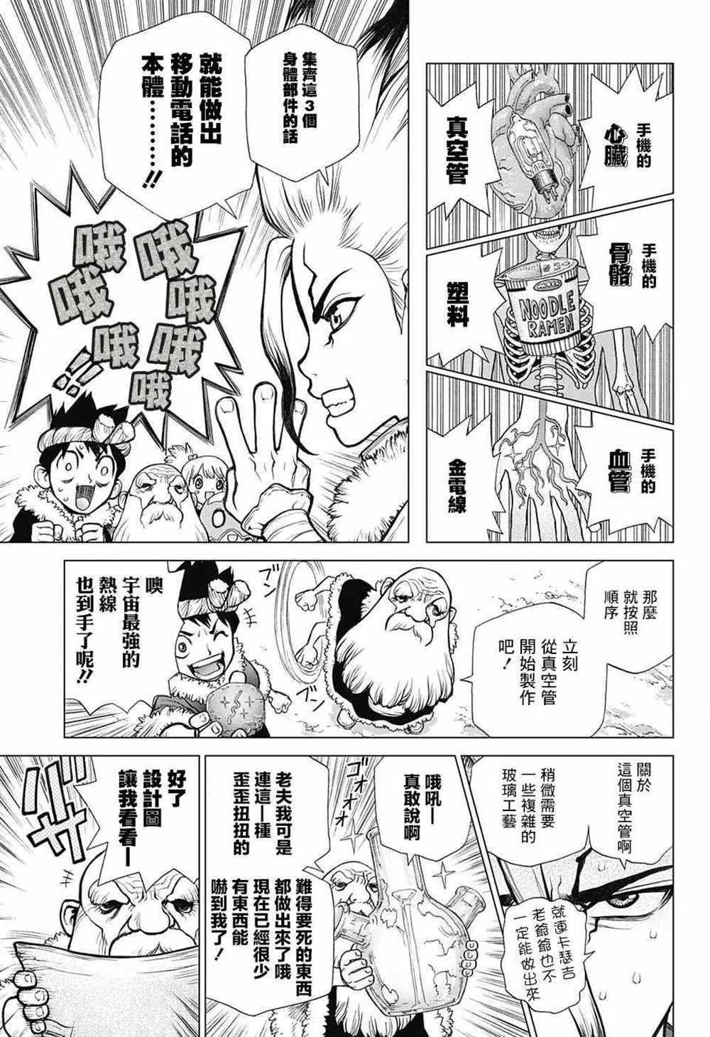 第58话 第3页
