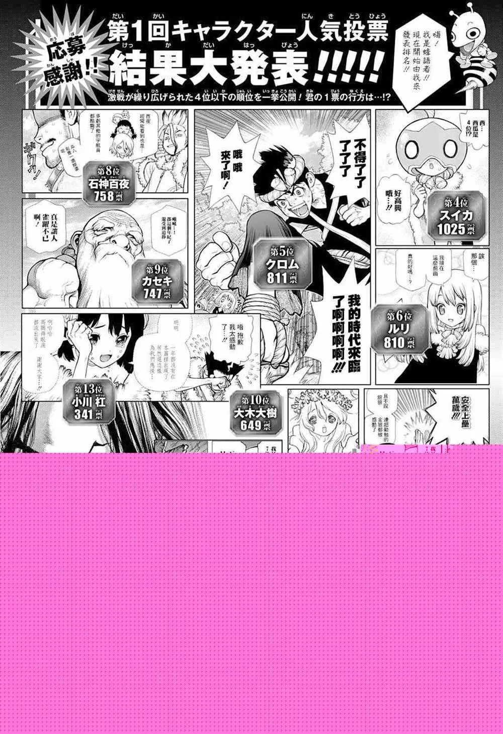 第66话 第22页
