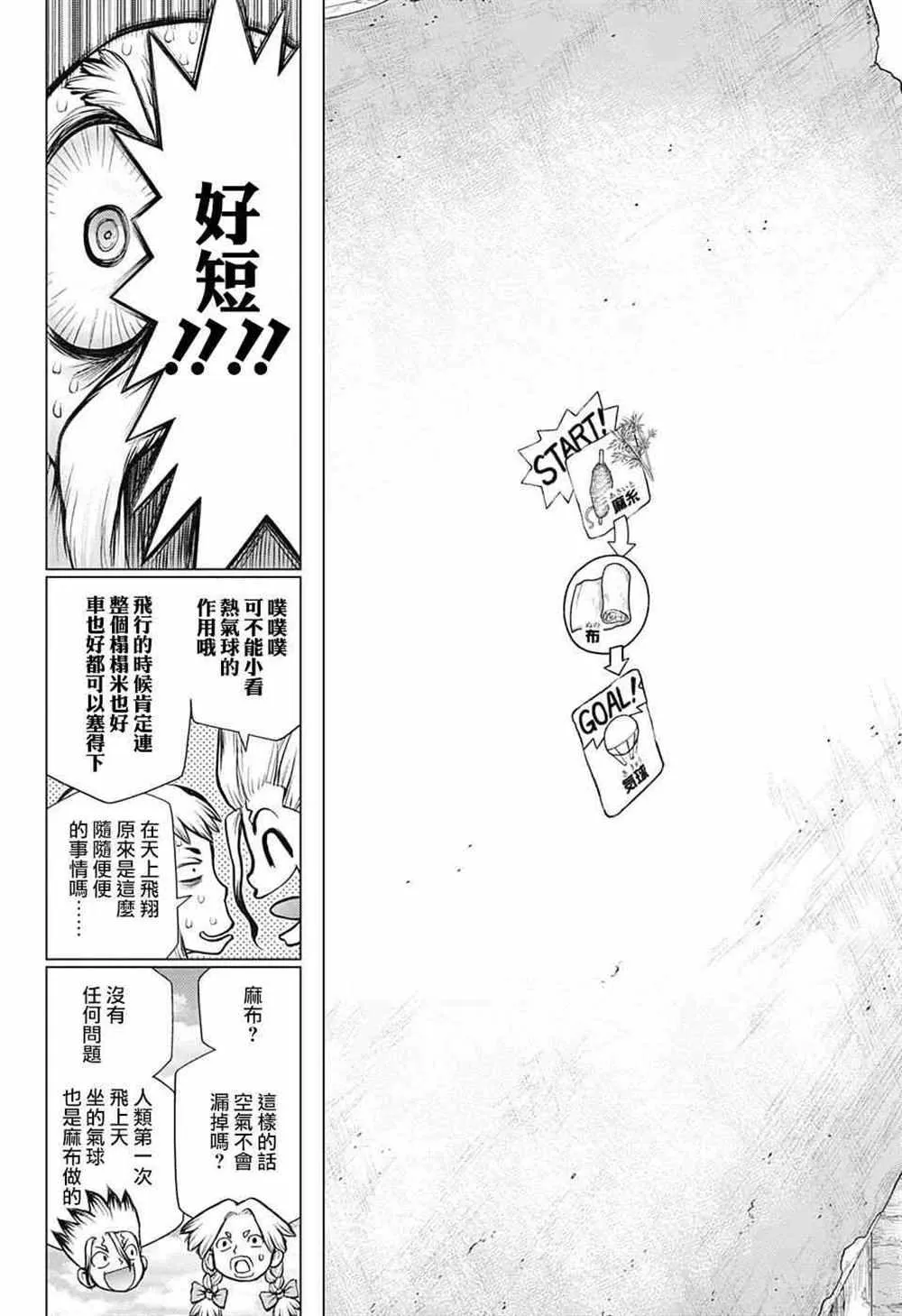 第87话 第4页