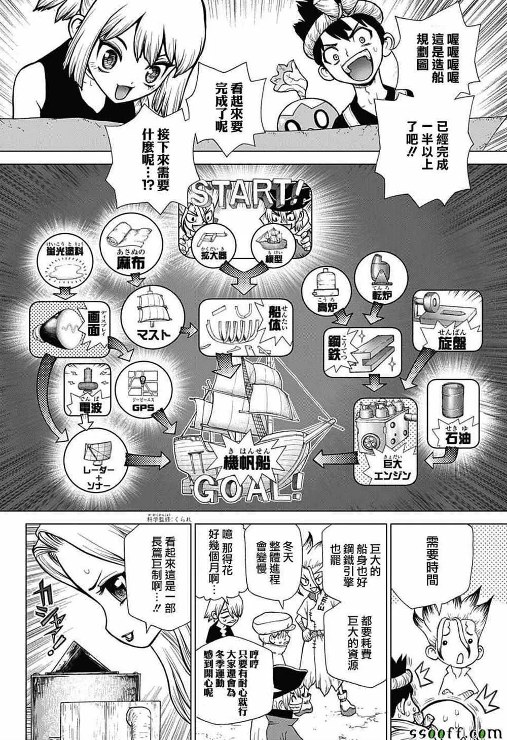 第99话 第3页