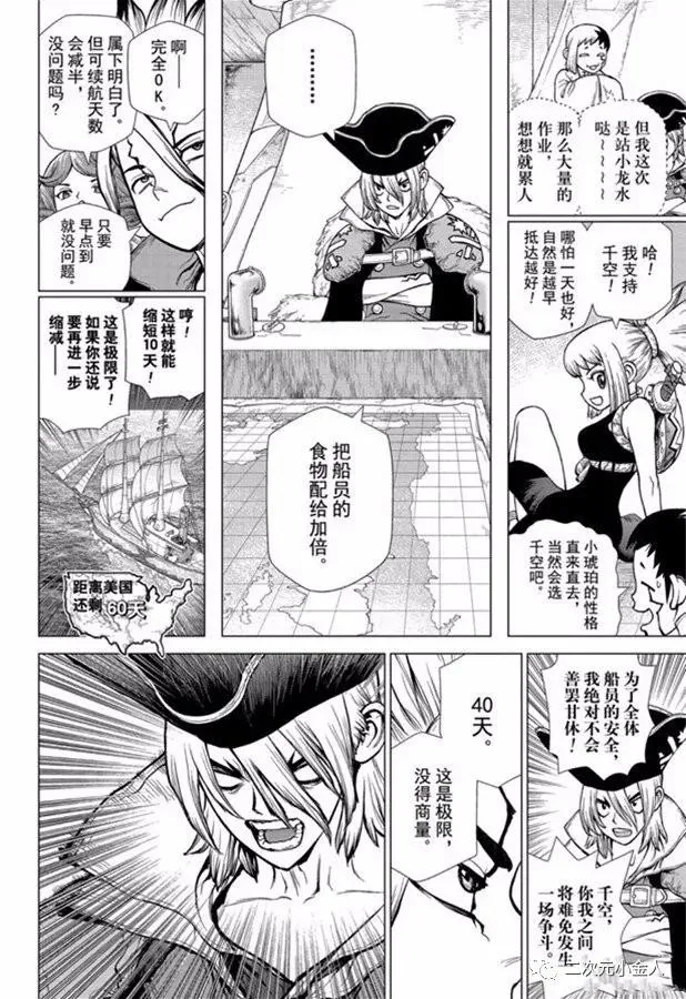 第143话 第14页