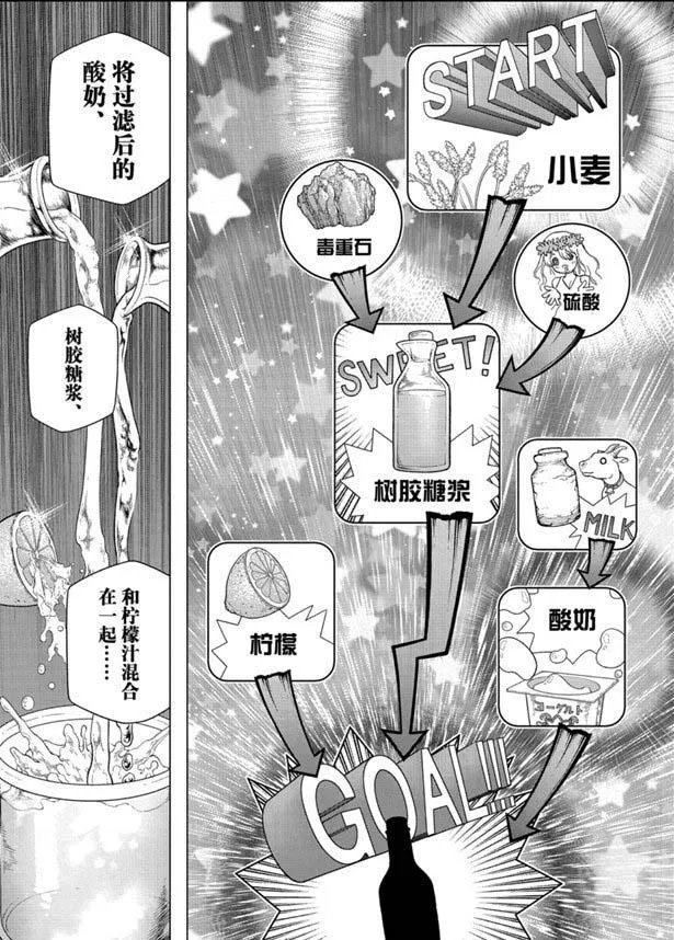 第145话 第7页