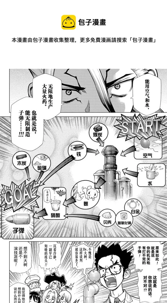 第152话 第12页