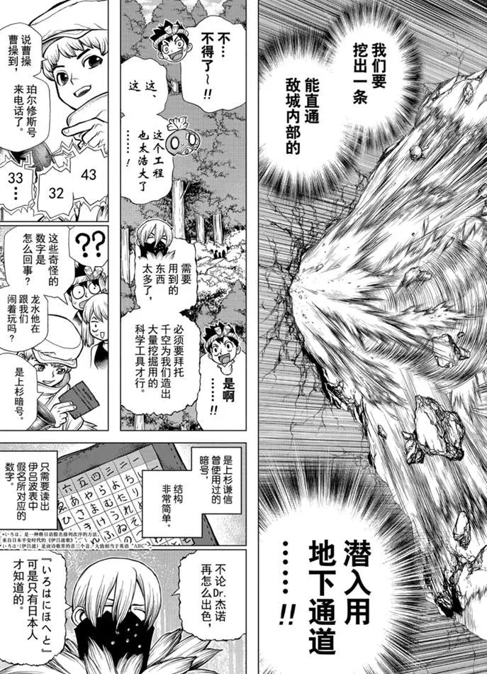 第160话 第15页