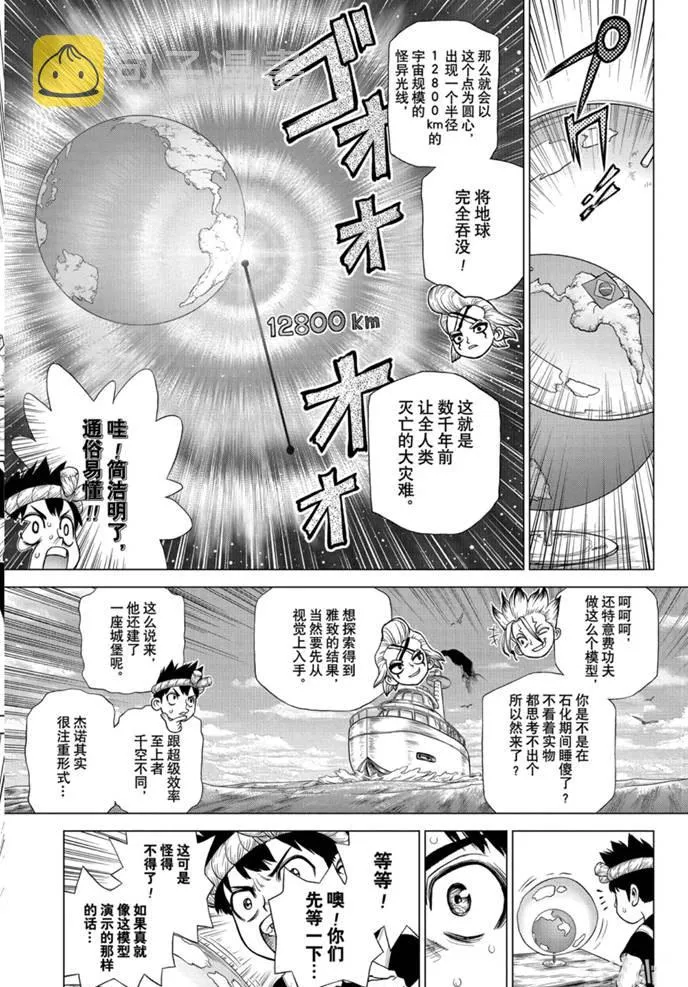 第171话 第6页