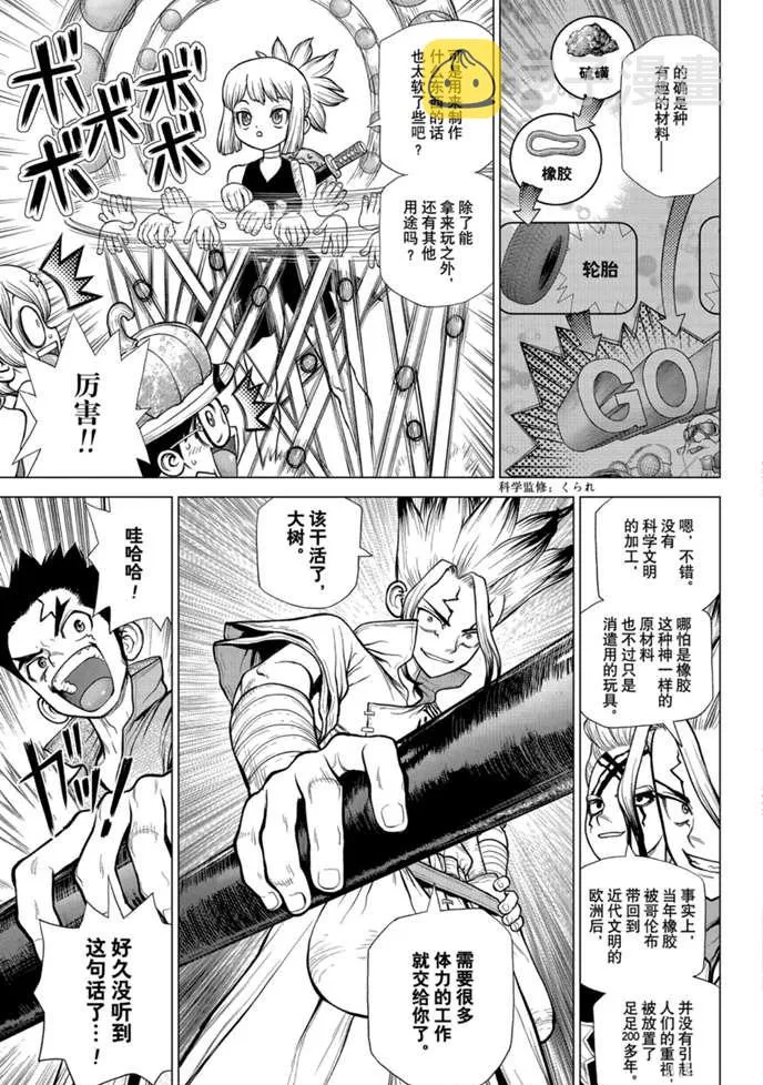 第175话 第3页