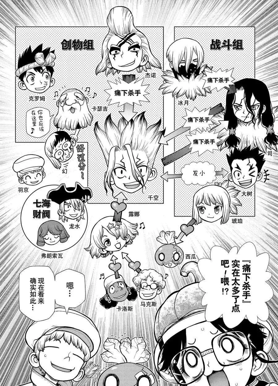 第179话 第8页