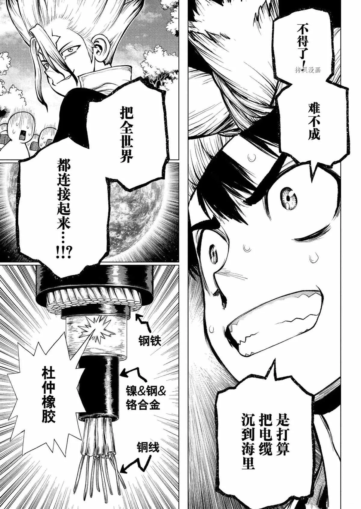 第218话 第7页