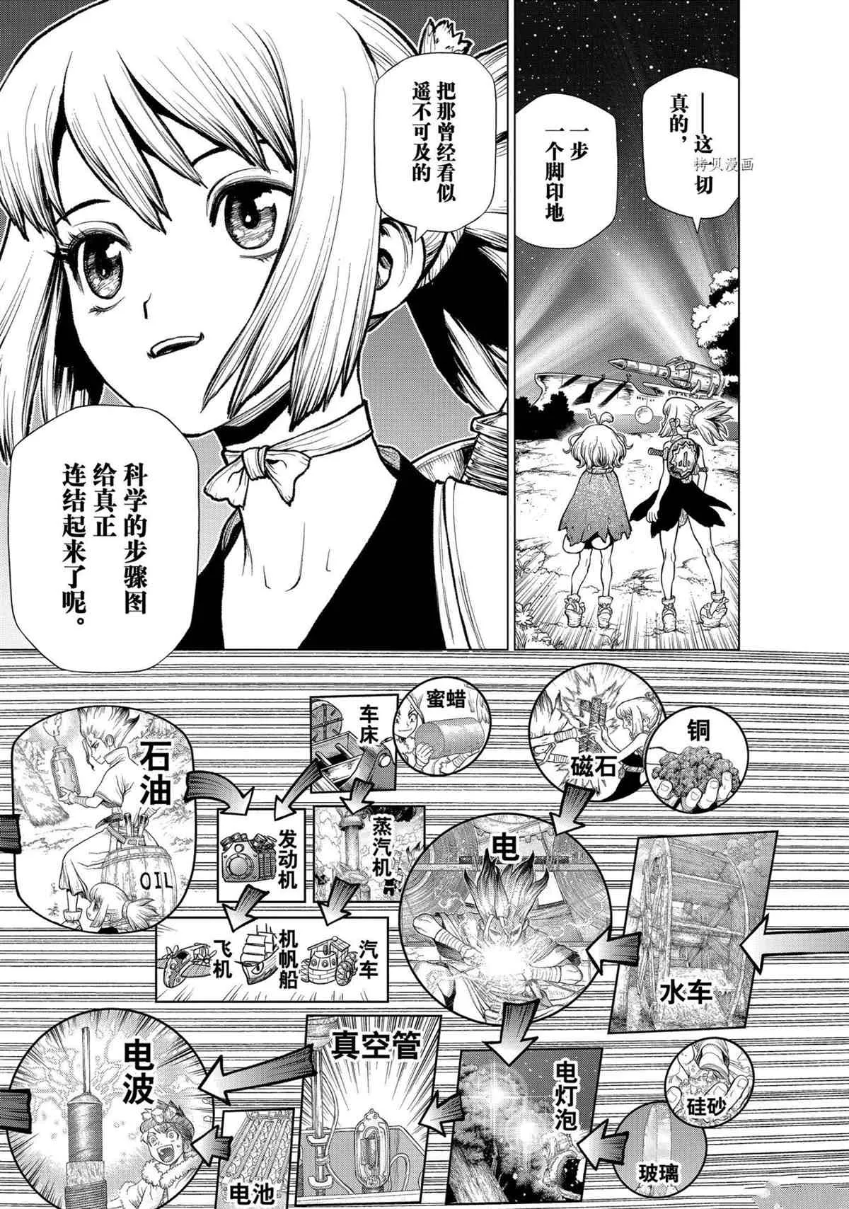 第222话 第17页