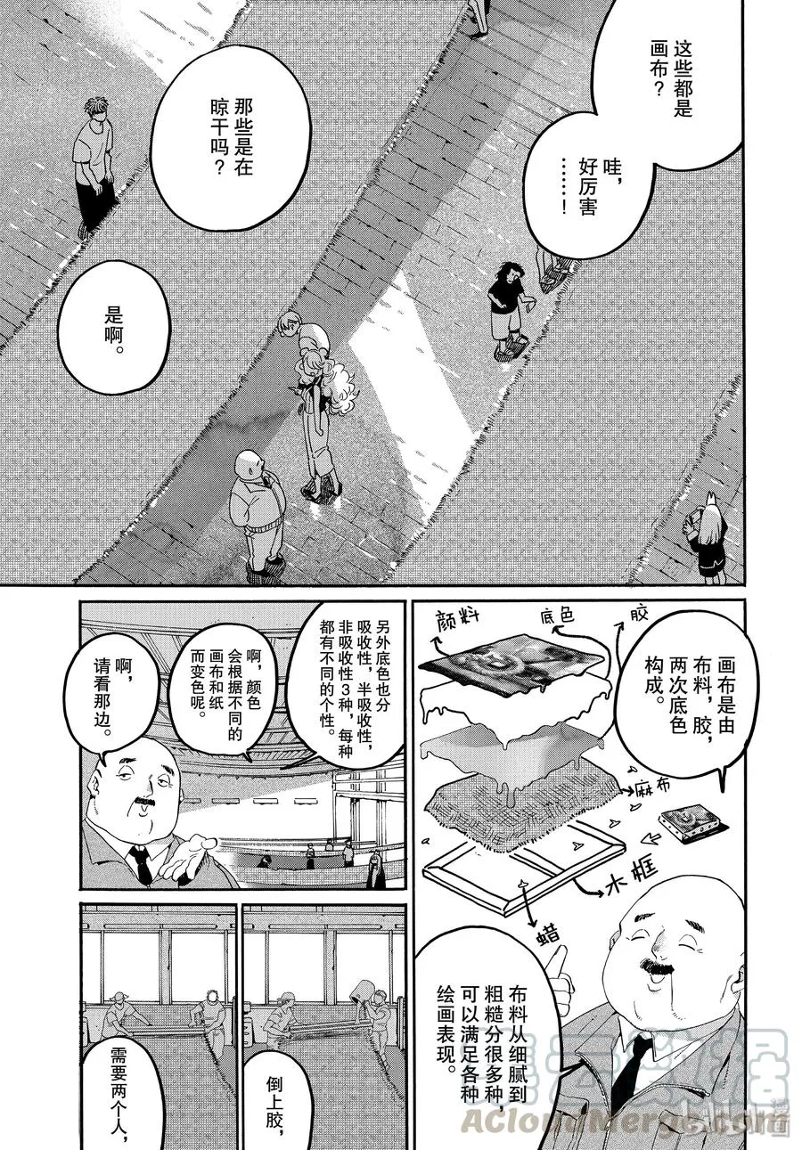 番外篇 美味的写生之旅 第5页