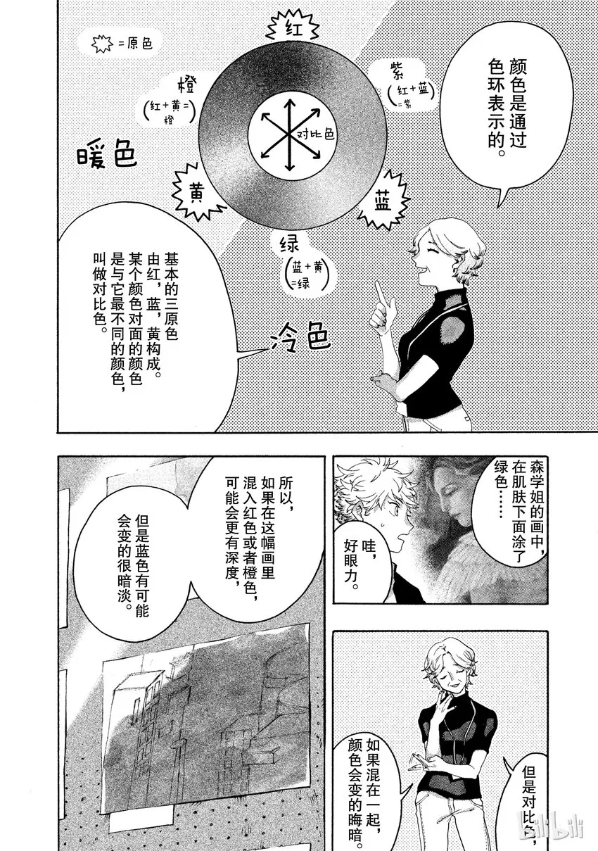 2 第8页