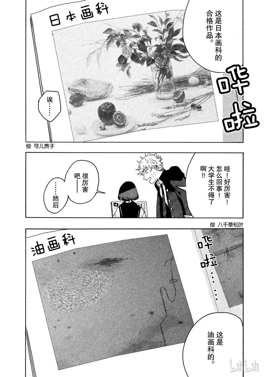 2 第12页