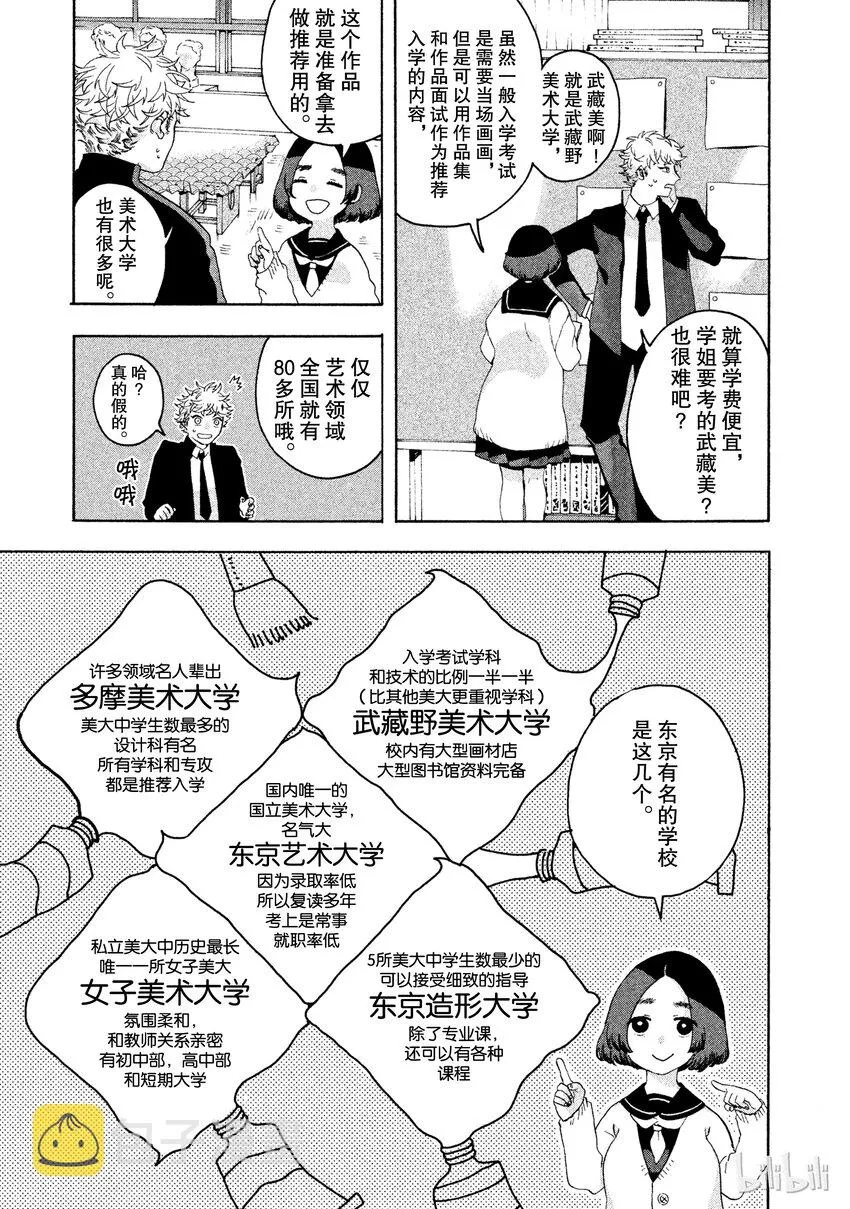 2 第17页