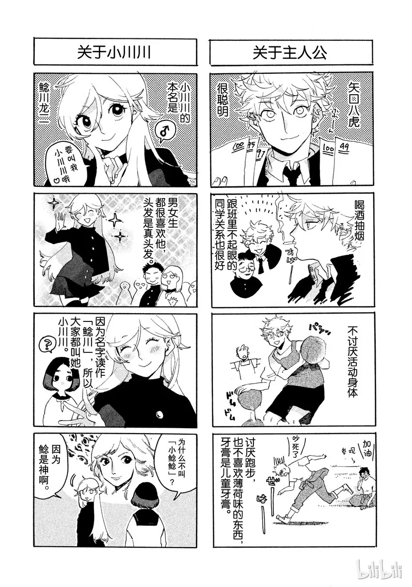 4 第55页