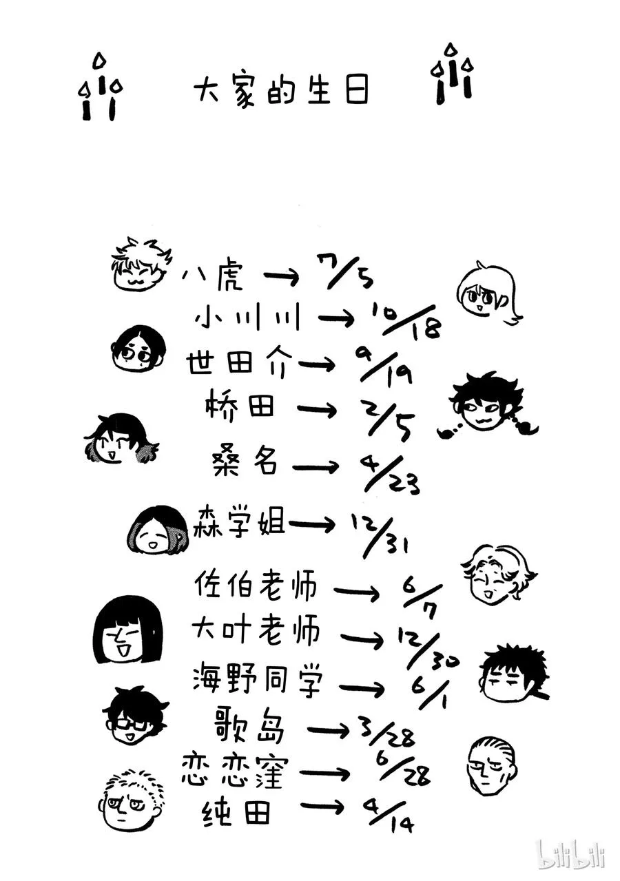 14 第43页