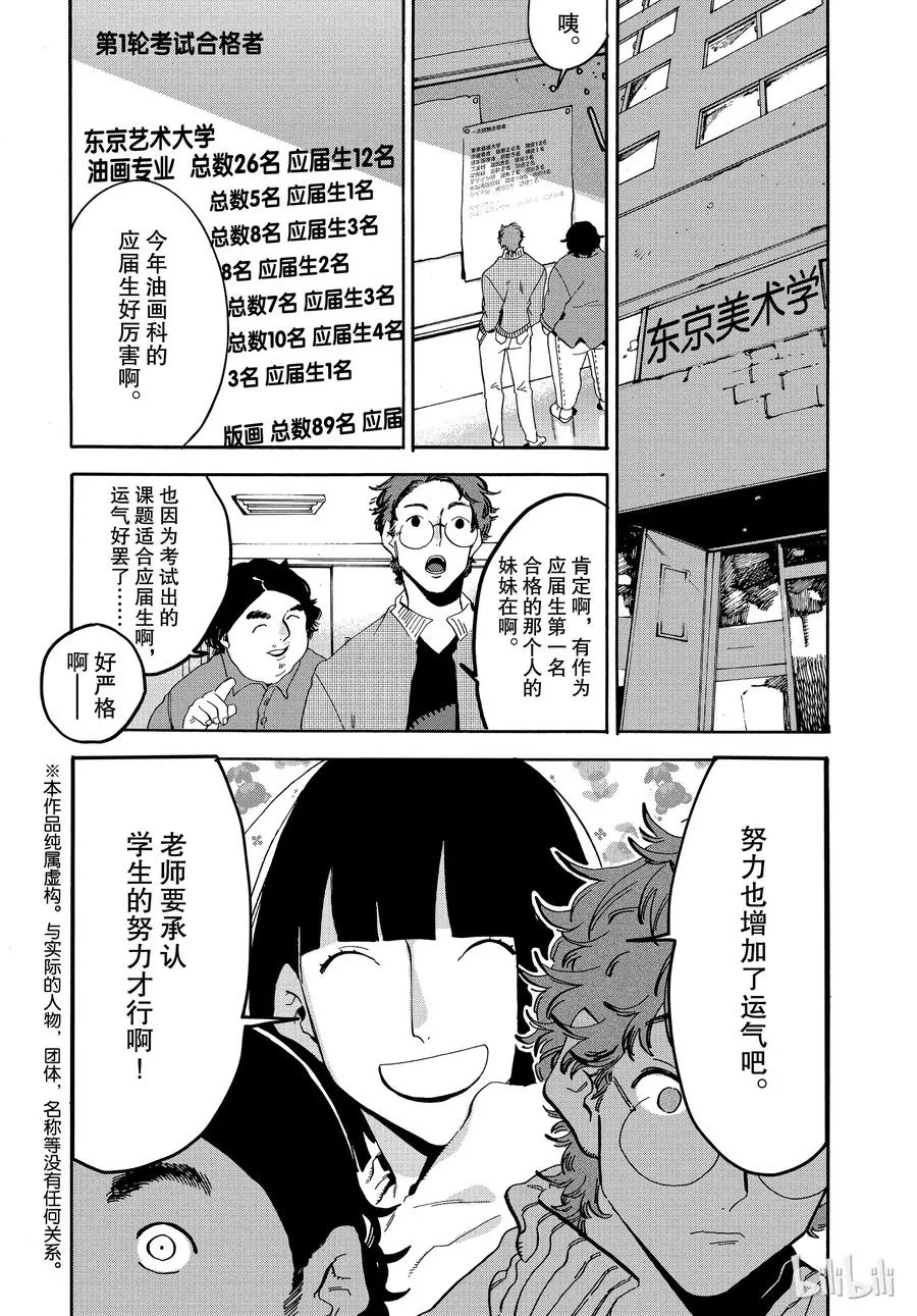 18 第2页