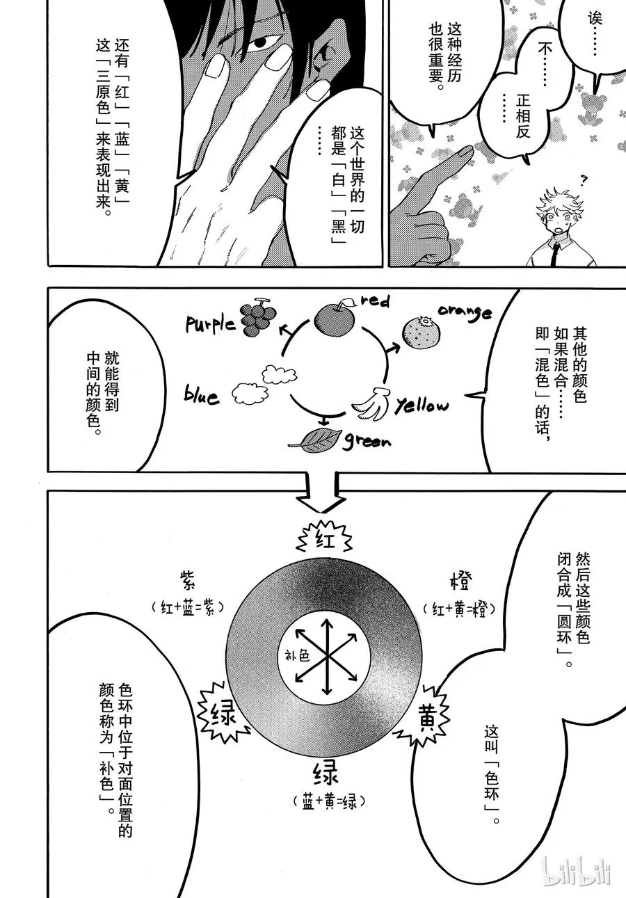 18 第10页