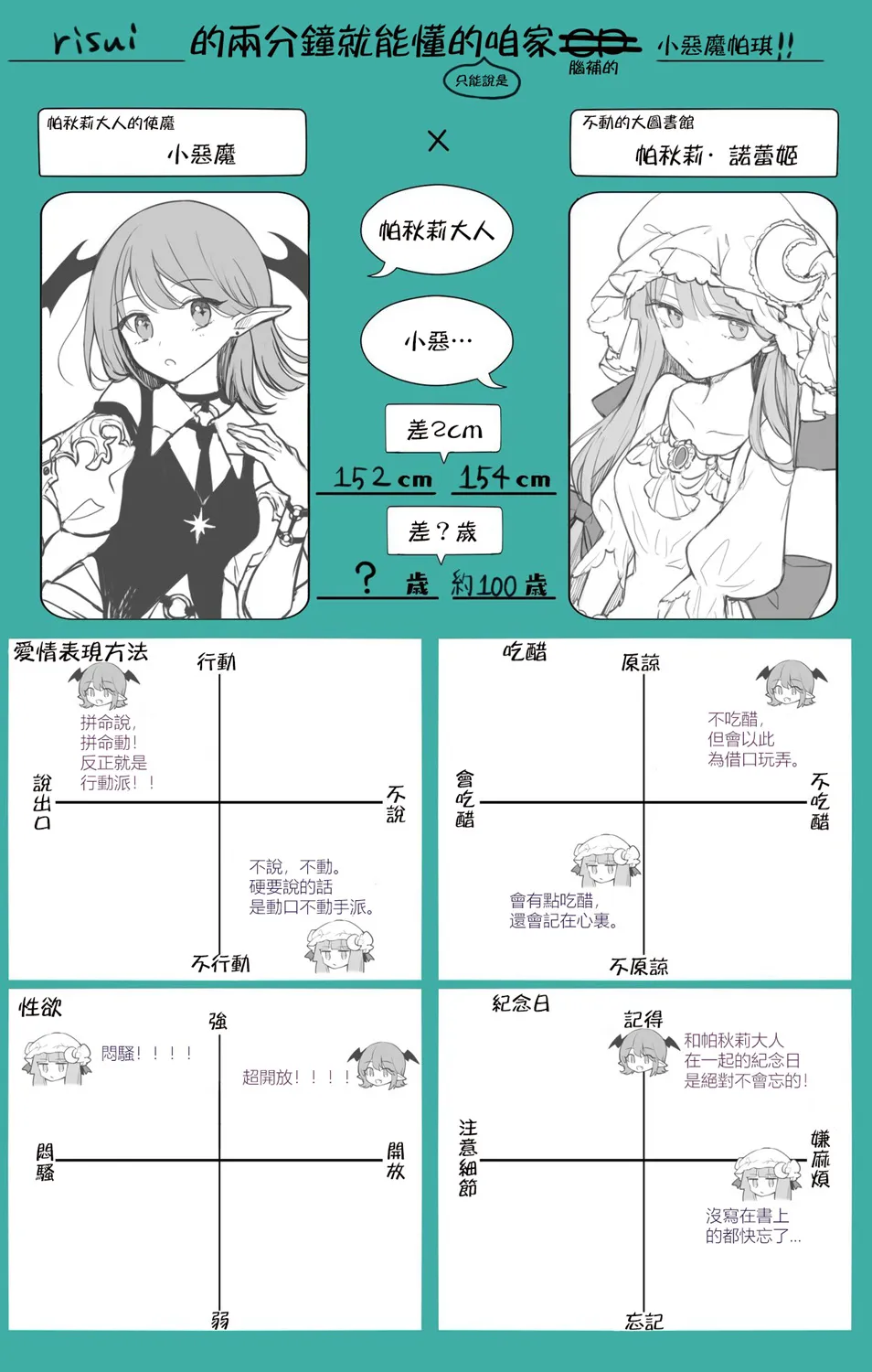 第1.8话 第8页