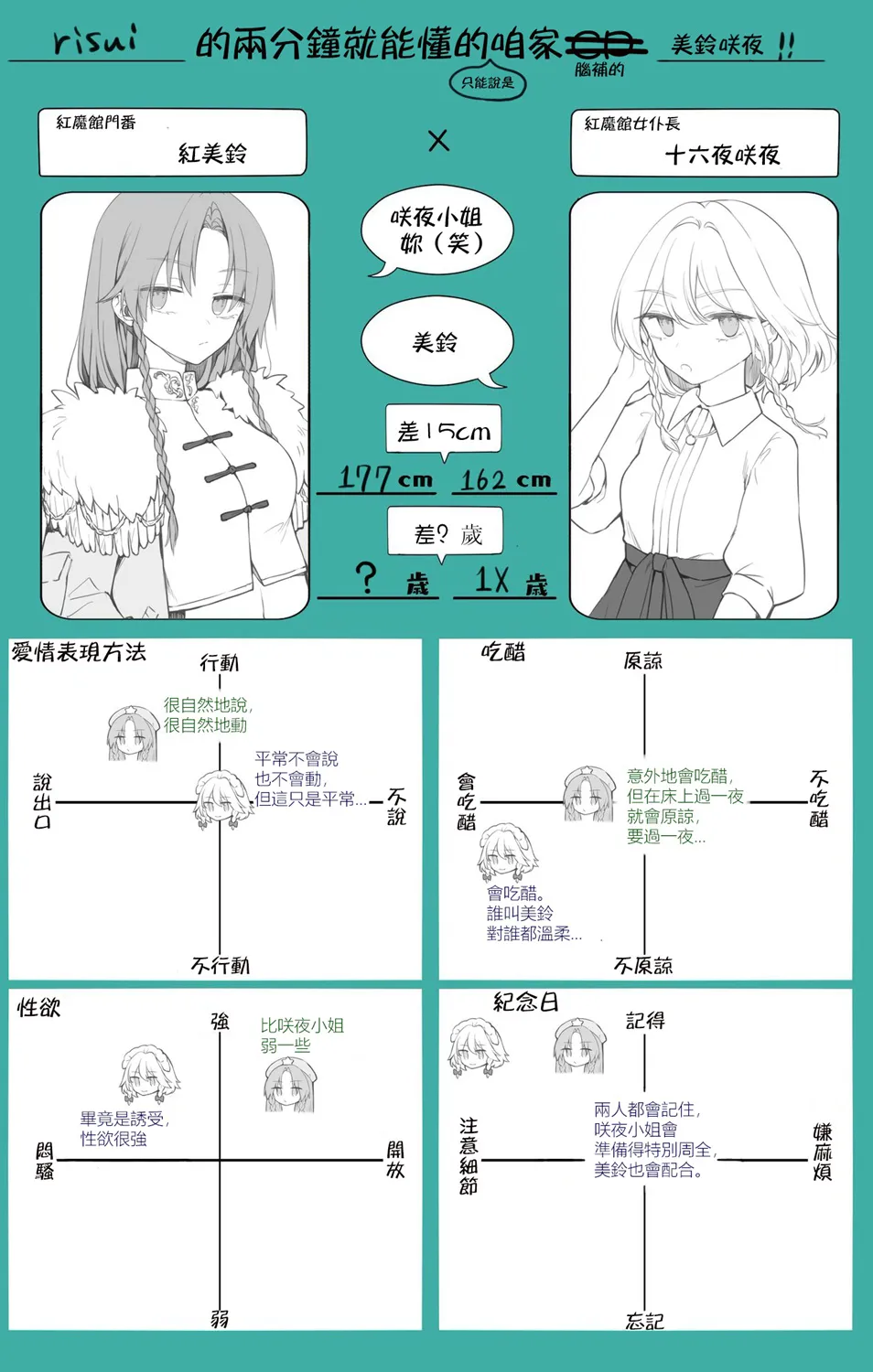 第1.8话 第9页