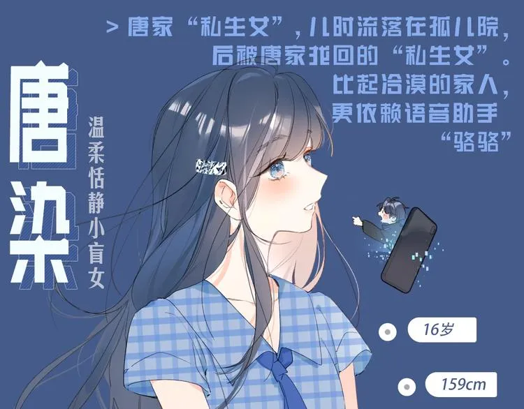 人物小档案 第1页