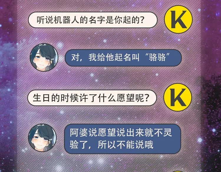 人物小档案 第5页