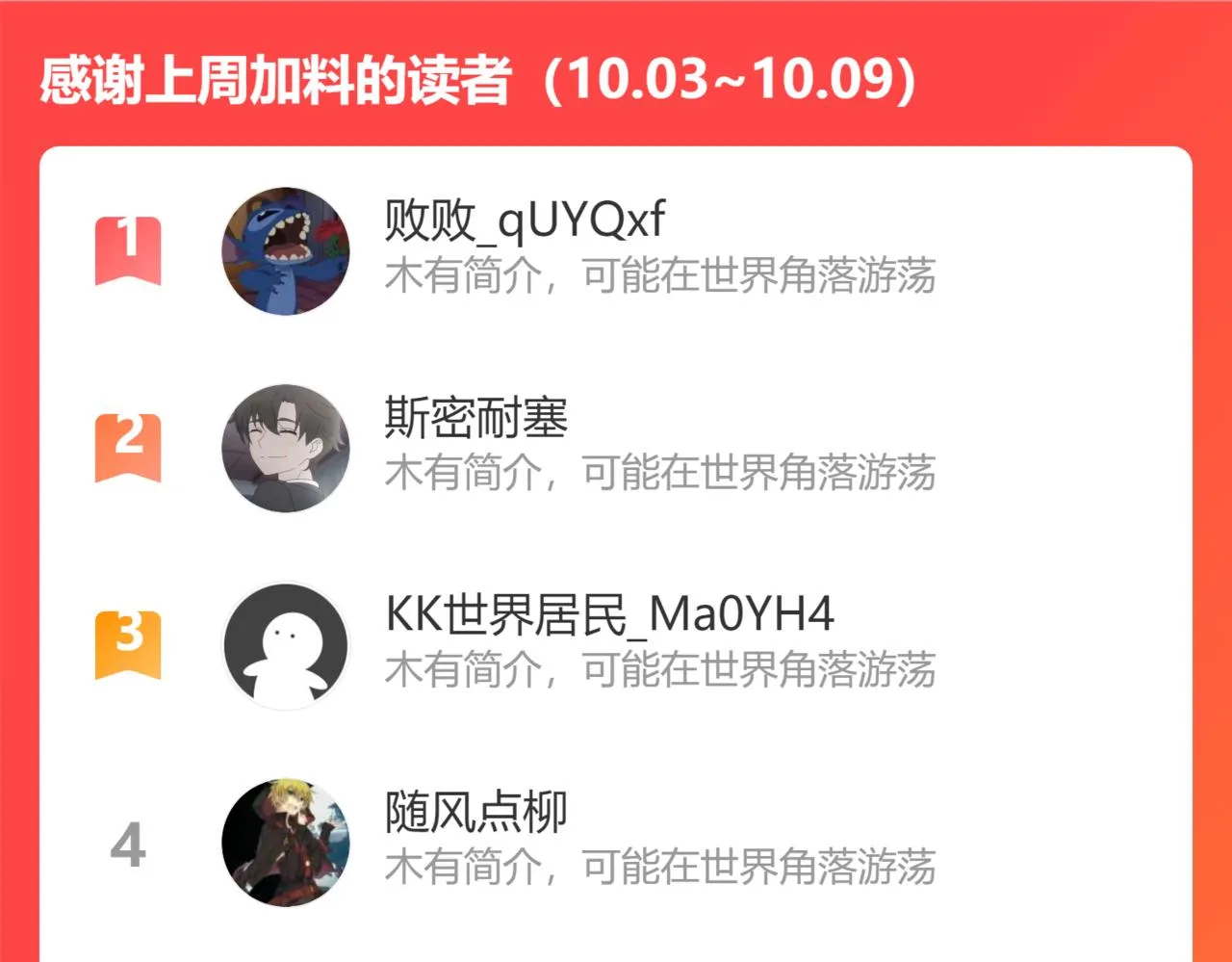 第244话 选秀 第125页