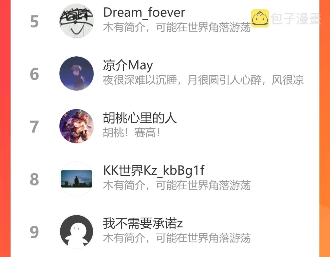 第244话 选秀 第126页