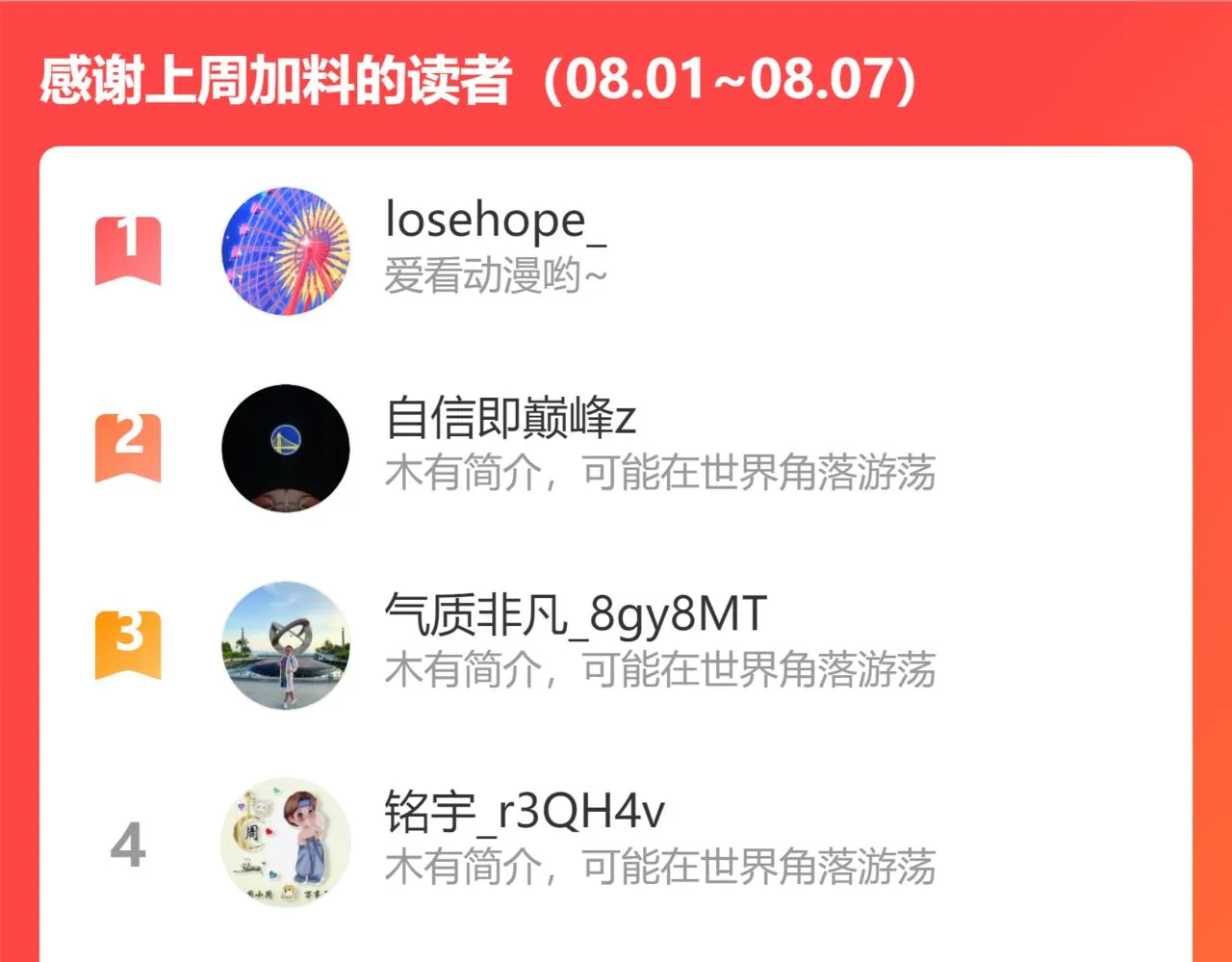 第226话 惊喜不断 第117页