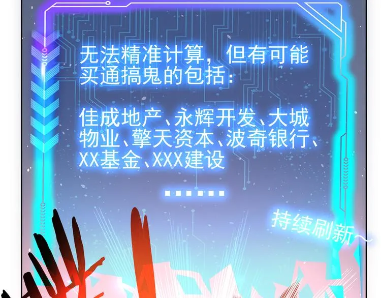 第83话 监控室 第88页