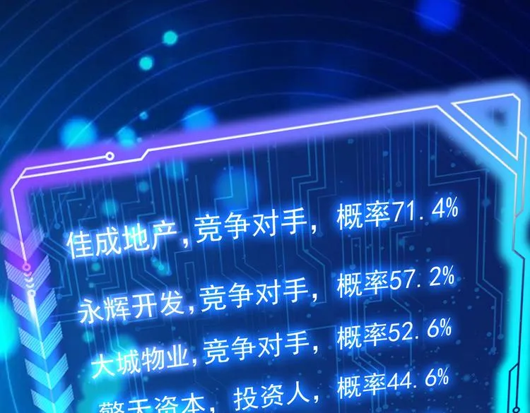 第84话 群狼环伺 第39页