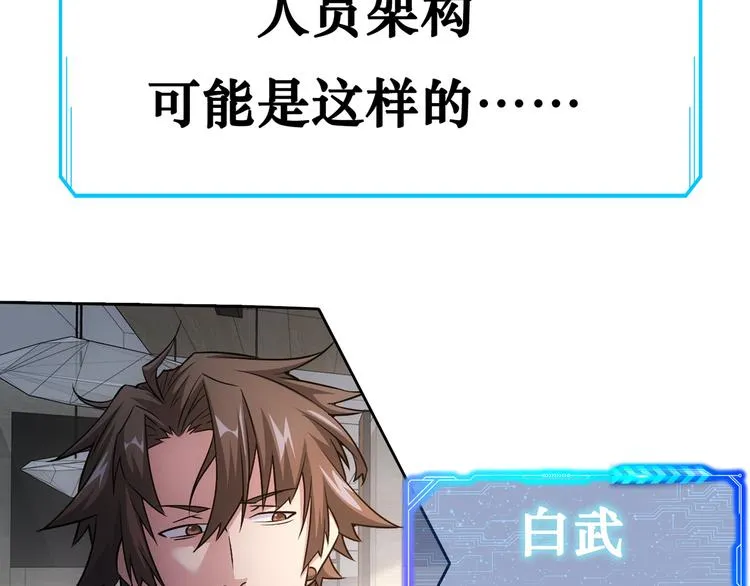 第86话 烂尾楼 第103页