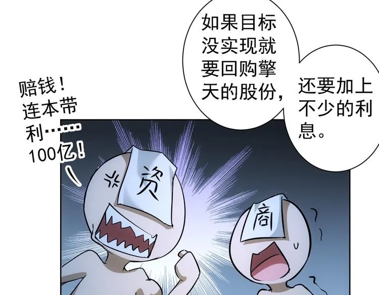 第88话 头脑风暴 第77页