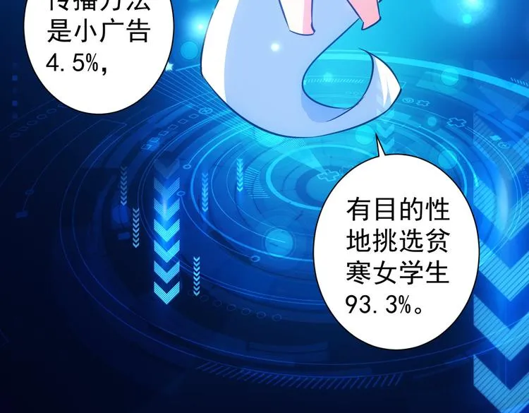 第101话 重回校园 第93页
